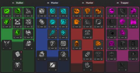 borderlands 3 beastmaster build 2024